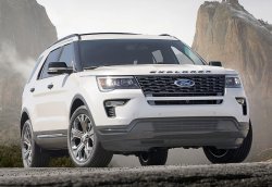 Ford Explorer Sport (2018)  - Изготовление лекала (выкройка) на авто